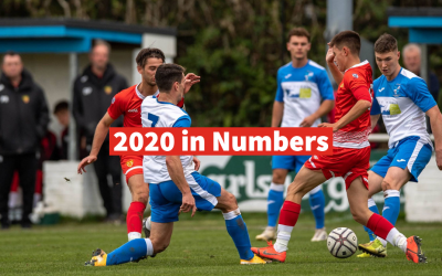 2020 in Numbers for the 1st Team