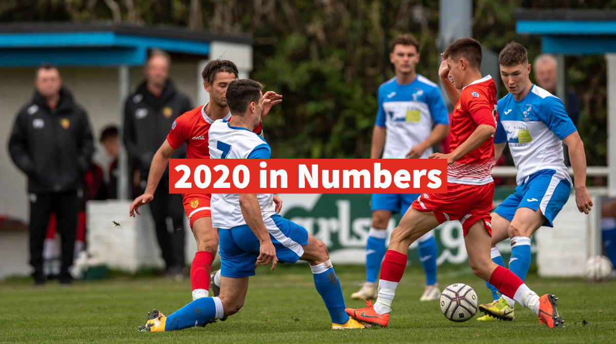 2020 in Numbers