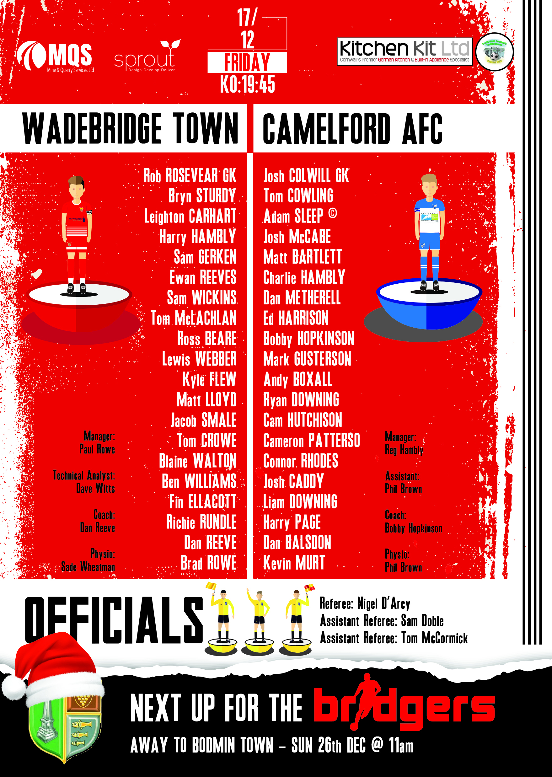Squads: Camelford Home 2021